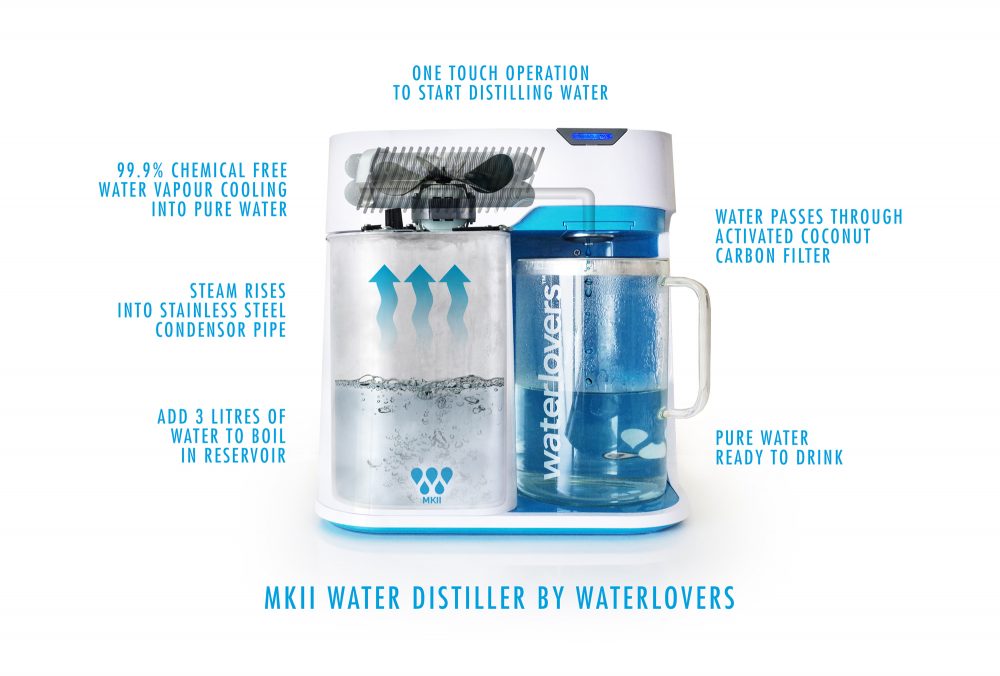 MKII Water Distiller by Waterlovers Australia